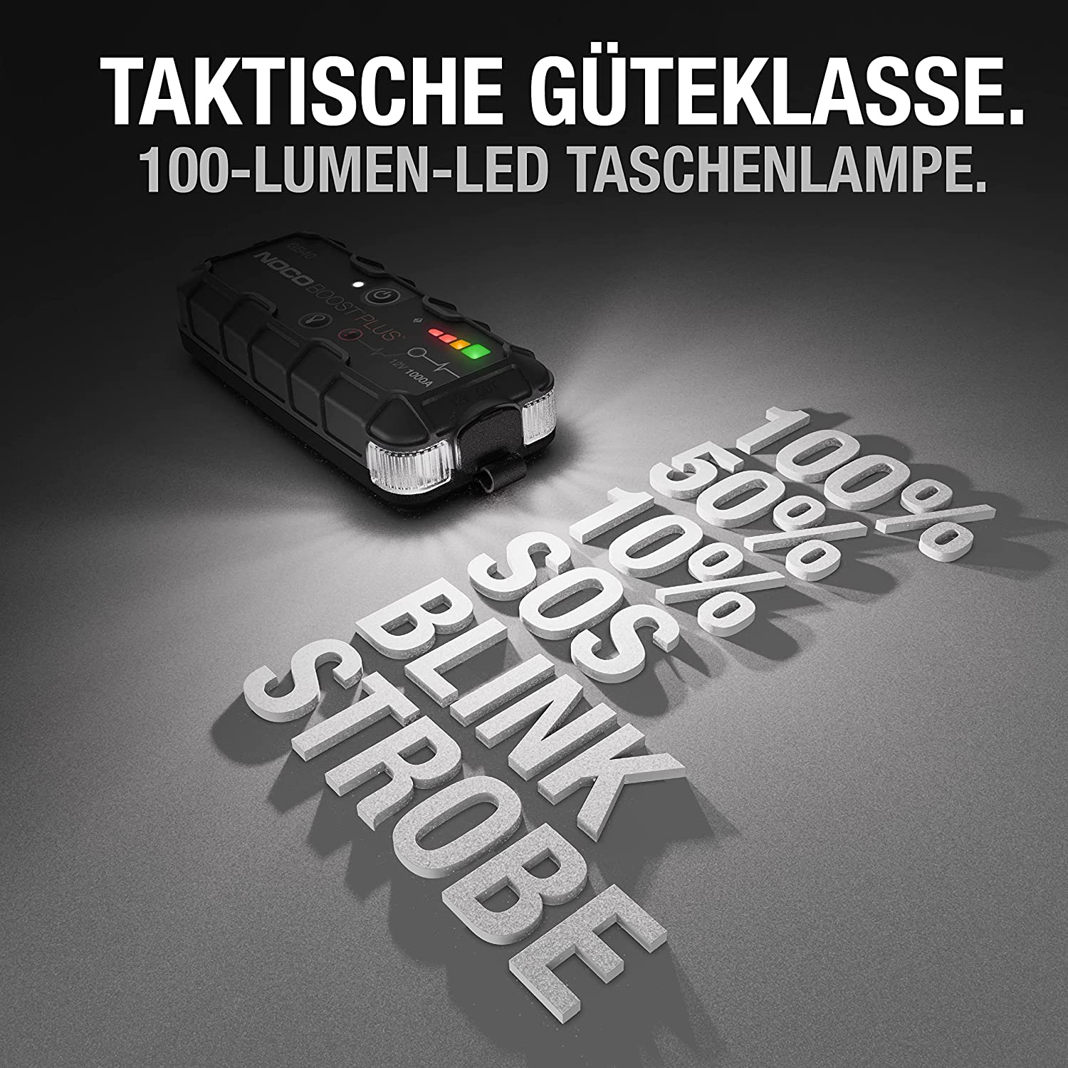 NOCO GB40 Batterie Starthilfe-Booster Lithium 12V 1000A