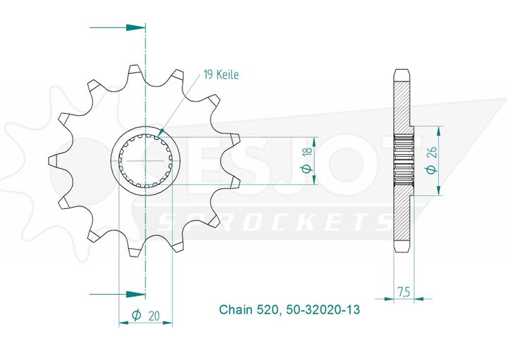 Motorritzel ( D ) Honda - diverse Modelle